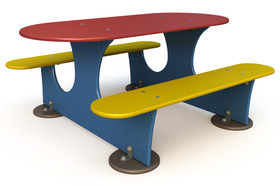 Tables